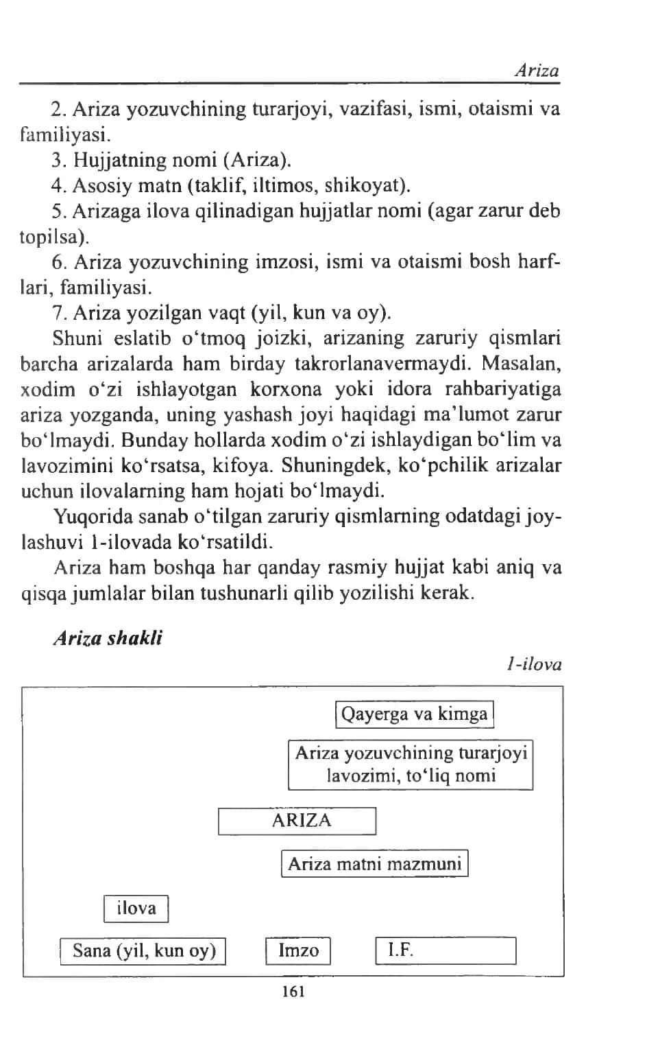 Barcha turdagi arizalar yozish va namunalari to'liq 2
