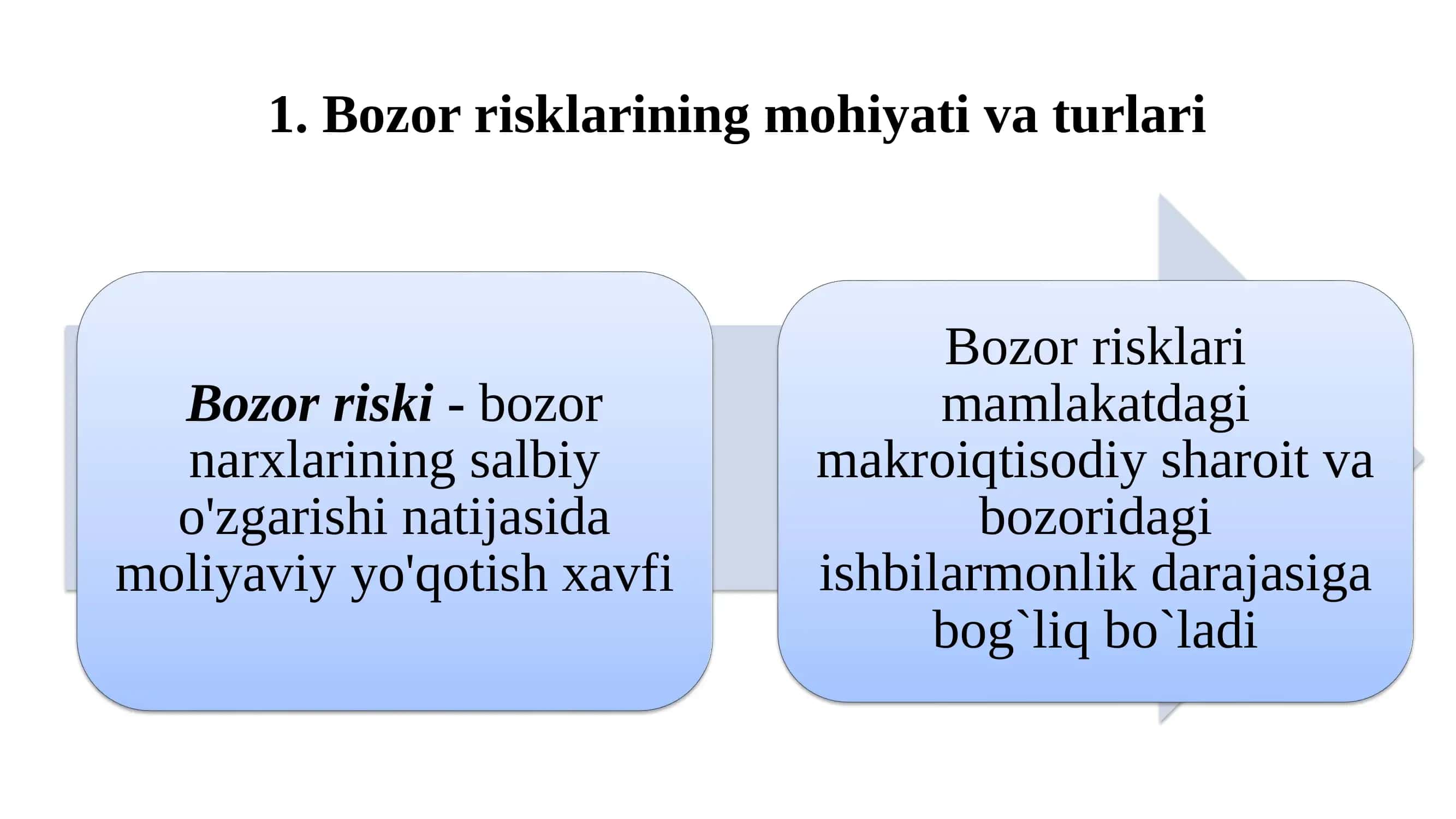 Bozor risklari 2