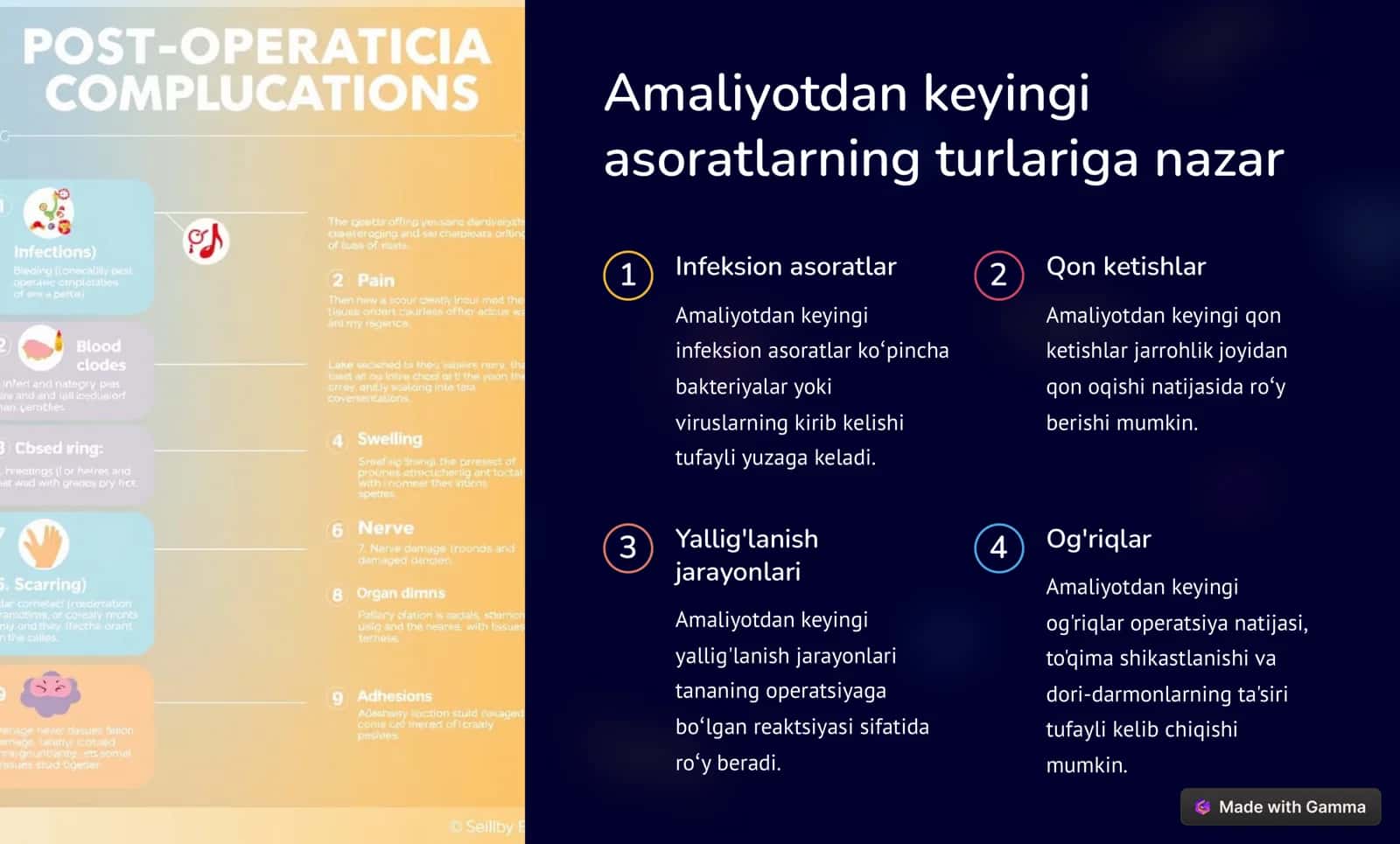 Amaliyotdan keyingi 2