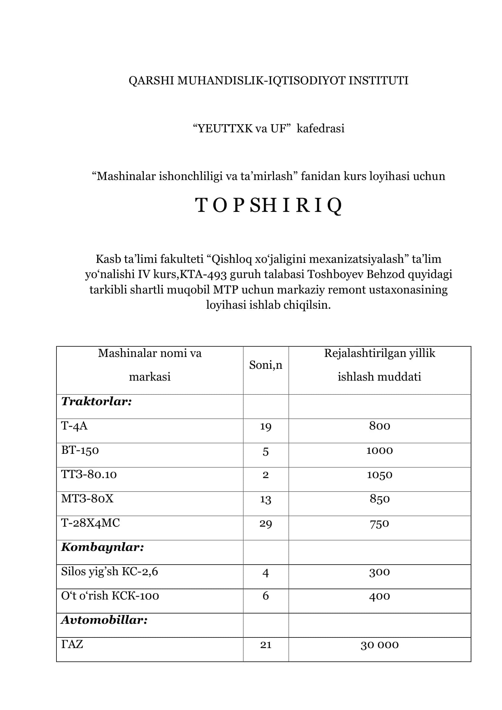 Traktorlar va Kombaynlar ishlab chiqilish 2