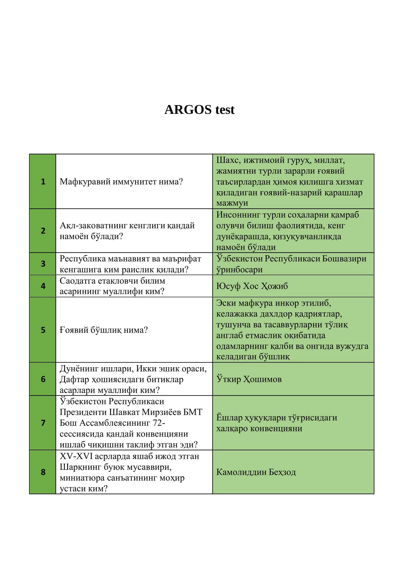 ARGOS TEST JAVOBLARI 2
