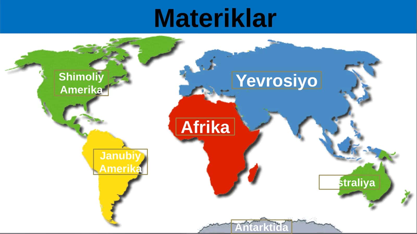 Yevrosiyoning geografik o'rni o'rganilishi. 2