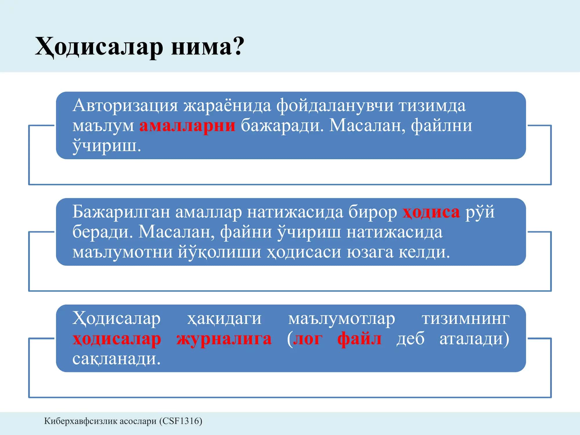 Ҳодисаларни ёзиб бориш 2