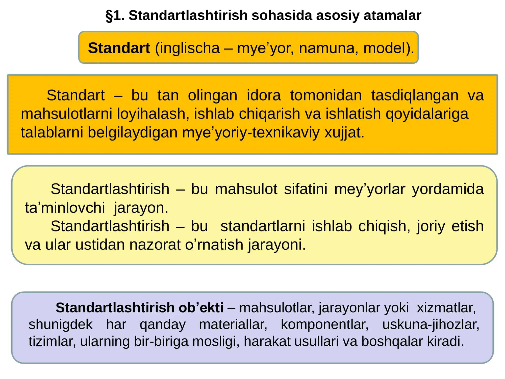 Standartlashtirish asoslari 2