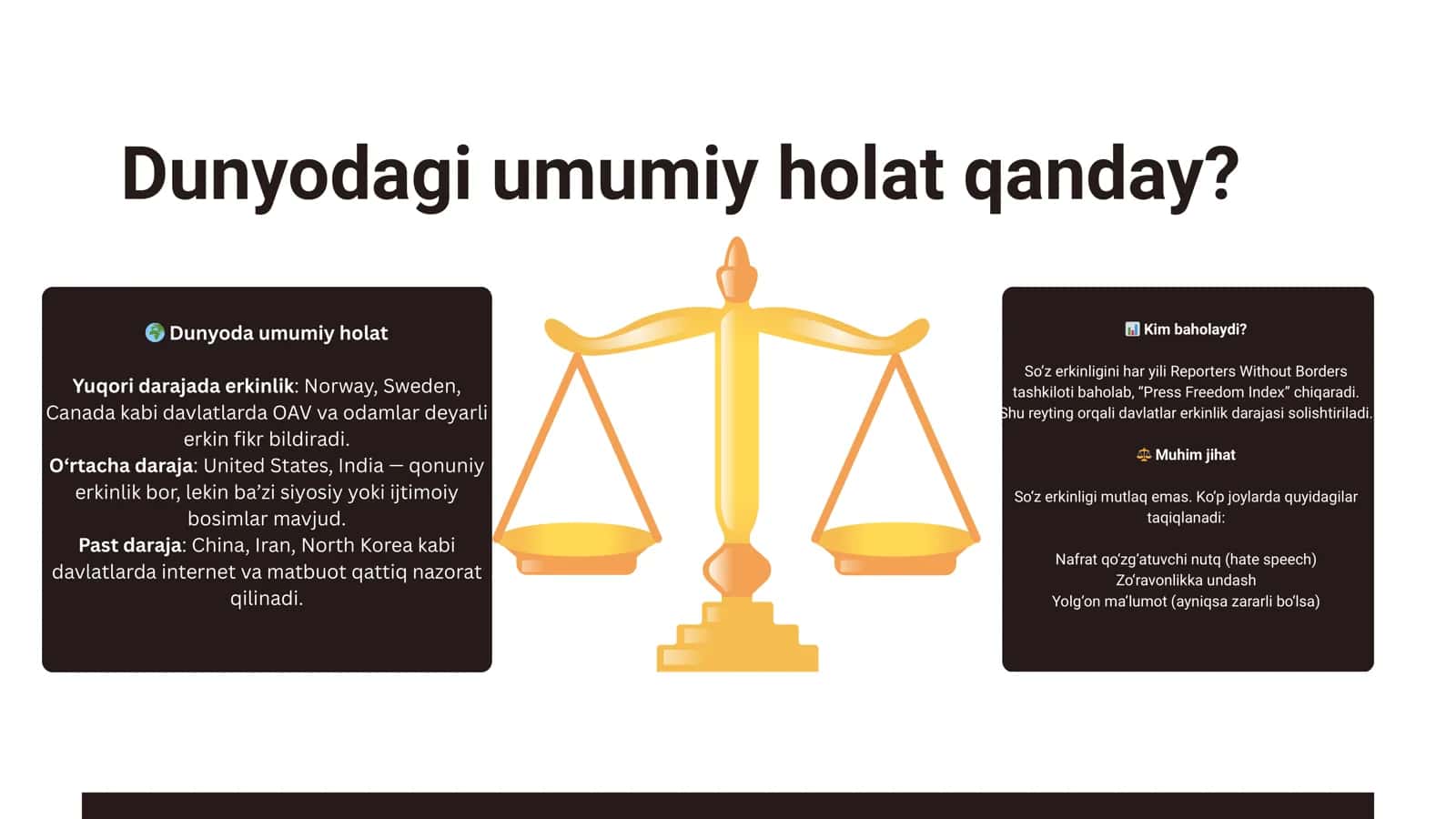 FIKRLASH, SO'Z VA E'TIQOD ERKINLIGI. YANGICHA YONDASHUVLAR 2