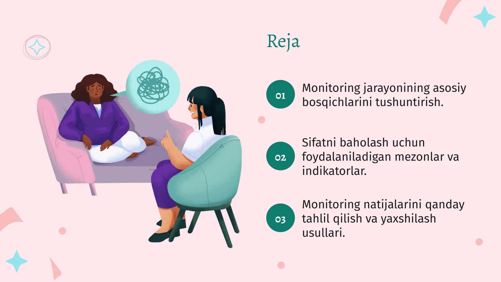 Monitoring jarayonini rejalashtirish 2
