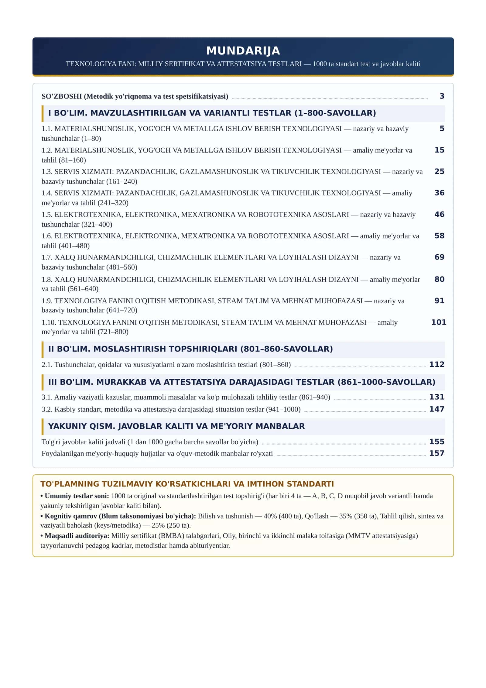 TEXNOLOGIYA FANI: MILLIY SERTIFIKAT VA ATTESTATSIYA TESTLARI 1000 TA JAVOBLARI BILAN. 2026 2