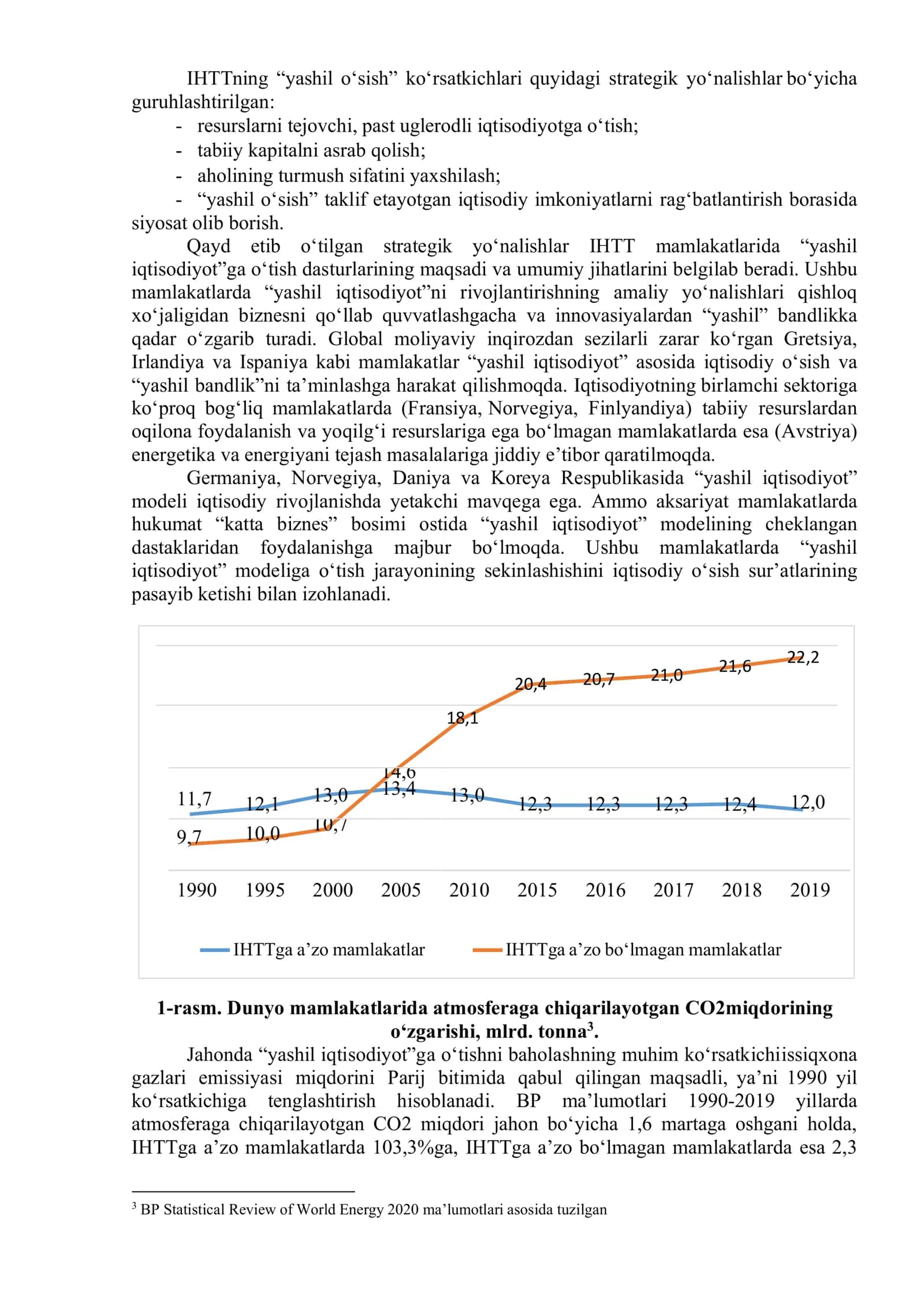 IHTT mamlakatlarida “yashil о‘sish”ni ta’minlash modellari 2