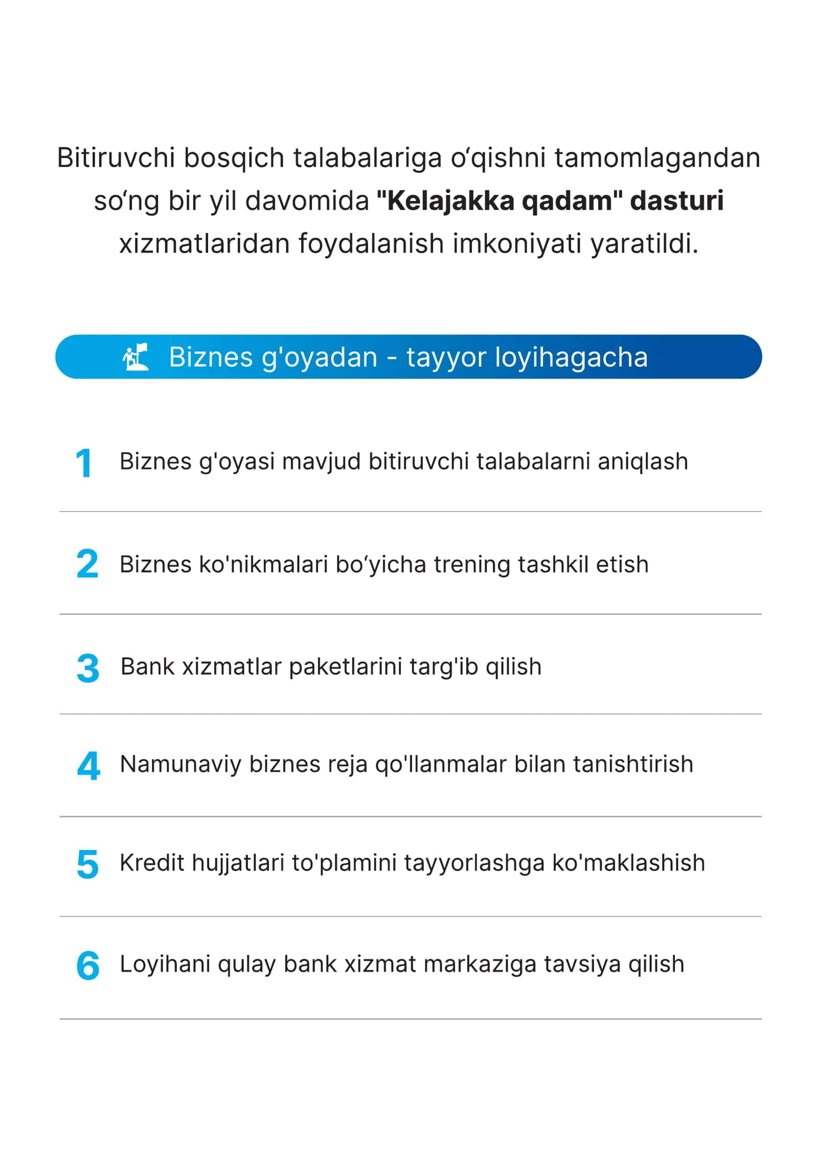 Oliy ta'lim tashkilotlari bitiruvchilarining biznes loyihalarini amalga oshirish bo'yicha uslubiy 2