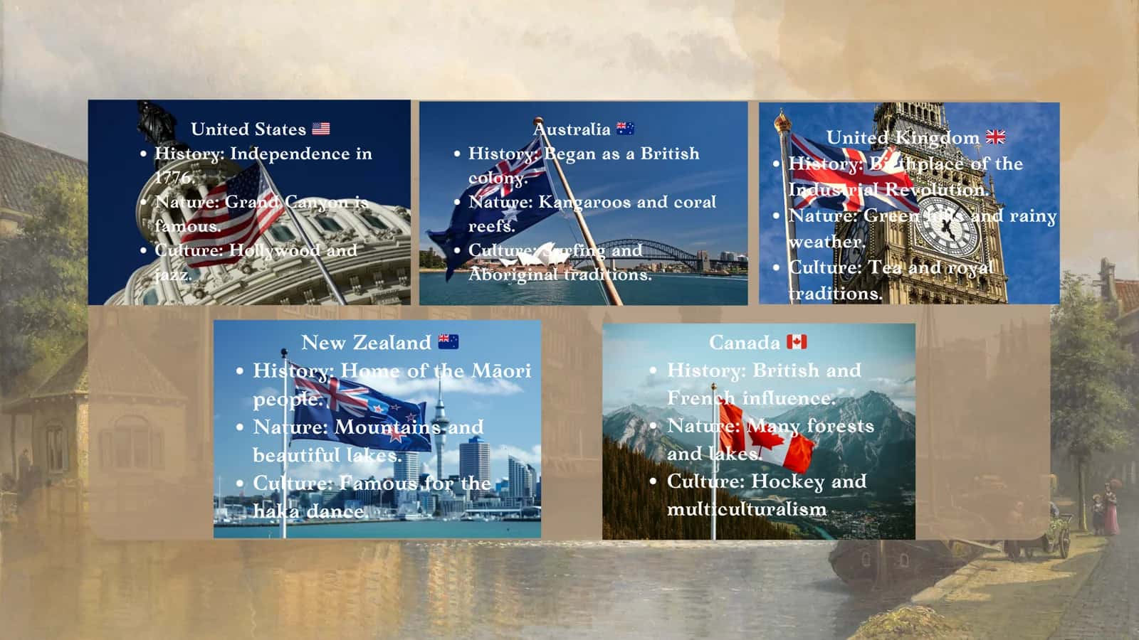 COUNTRIES 2