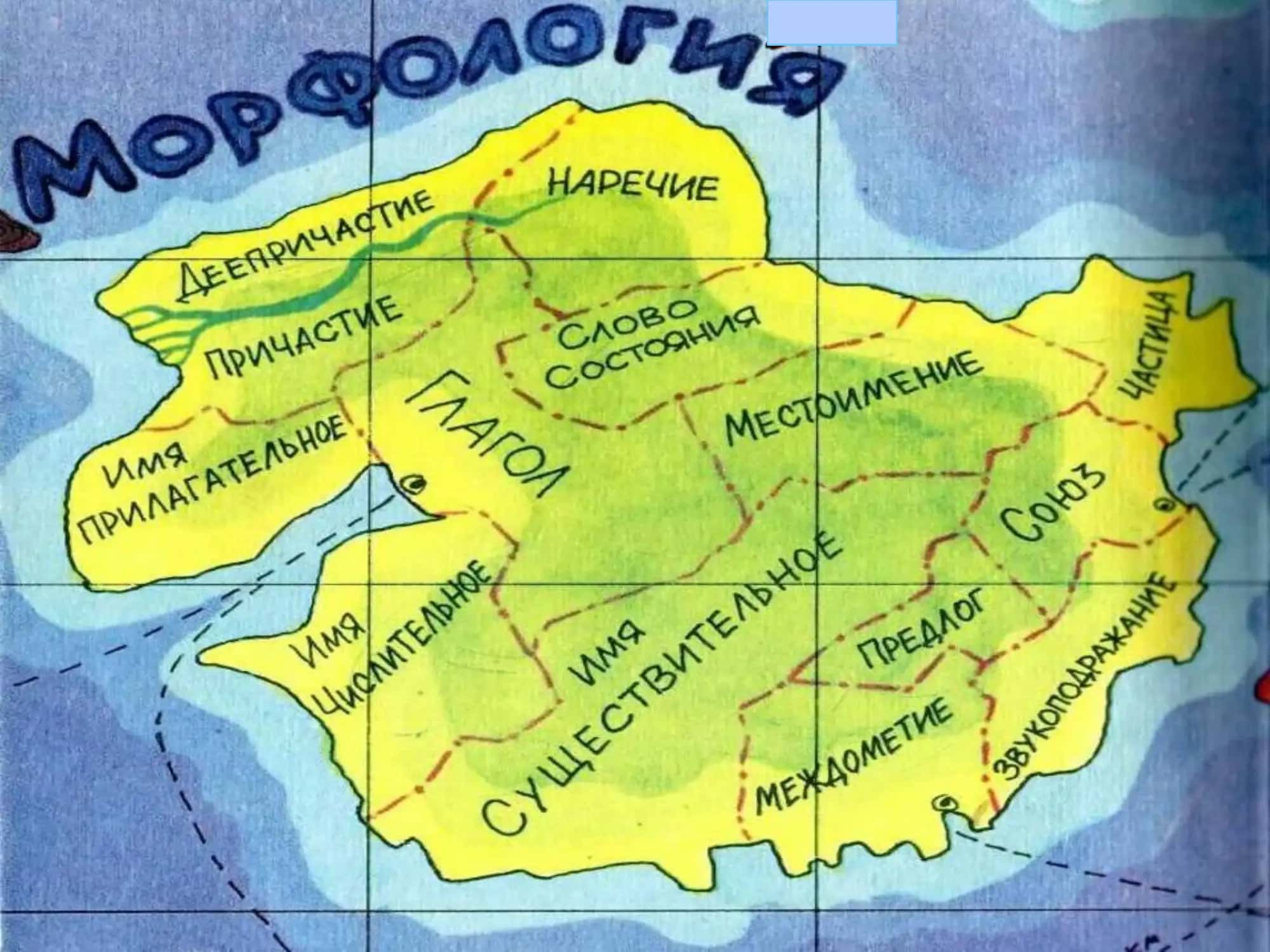Имя числительное. Склонение имен числительных 2