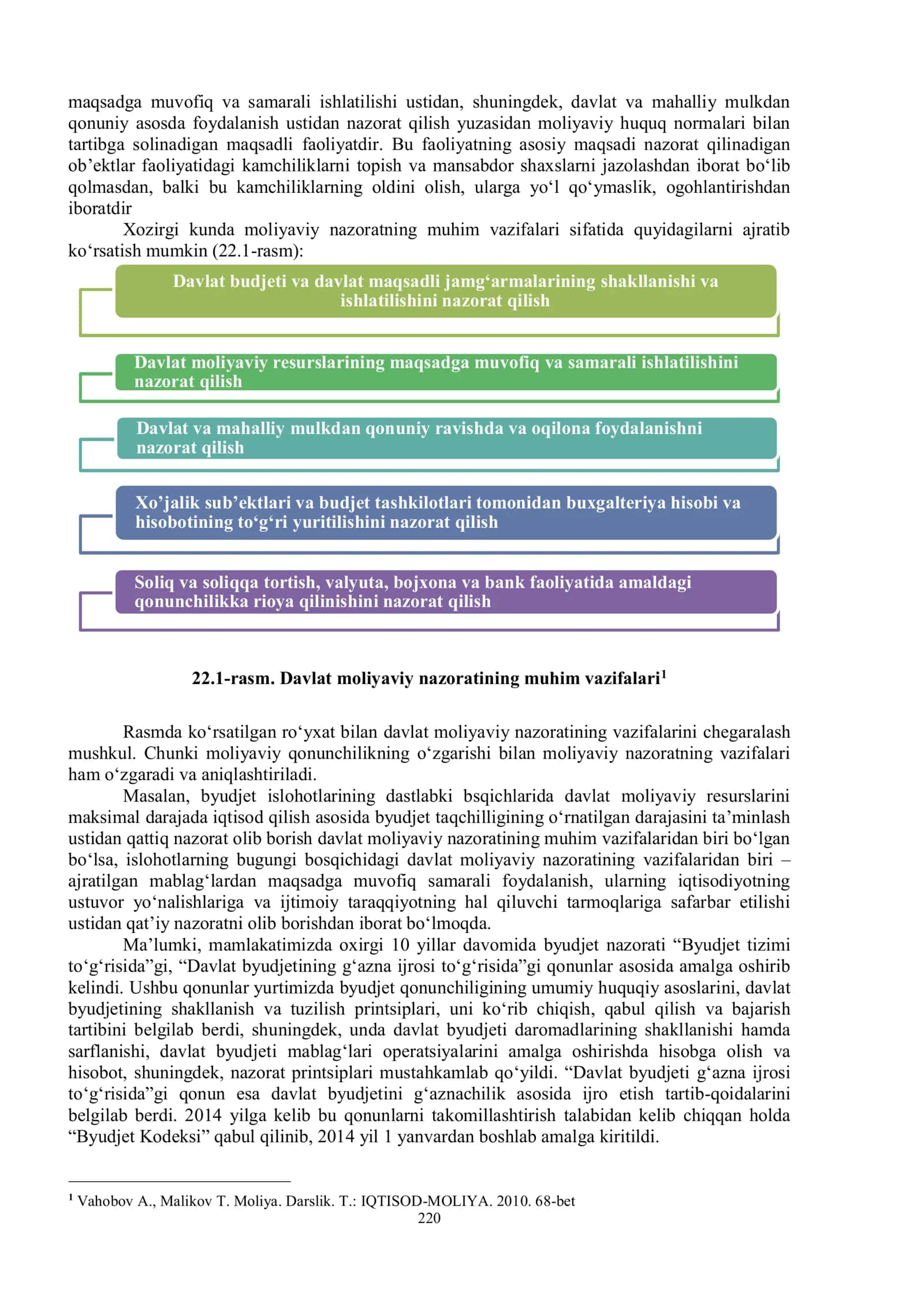 BUDJET NAZORATINI TASHKIL QILISH 2