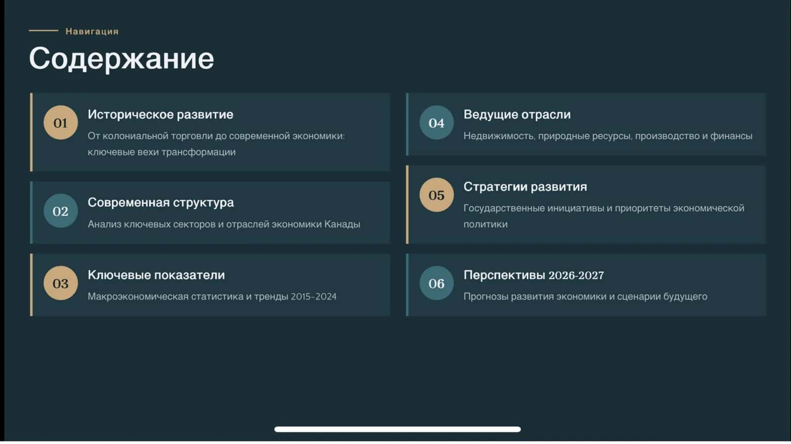 Экономический анализ: Экономика Канады ( Развитие, стратегии и перспективы страны 2026г) 2