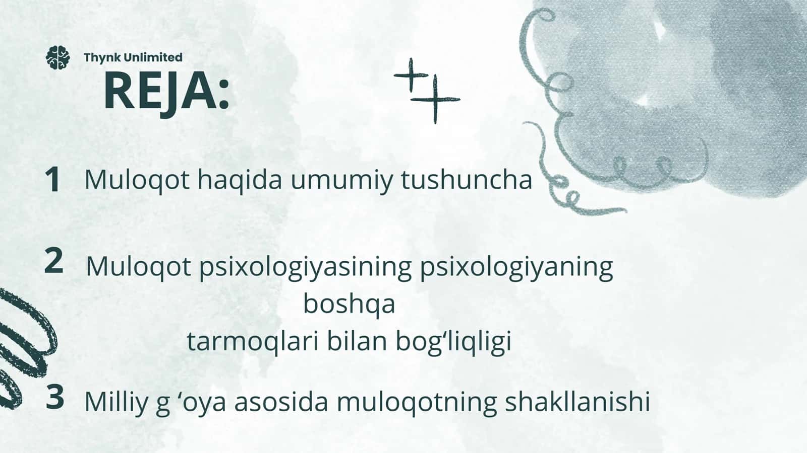 muloqot psixologiyasi 2