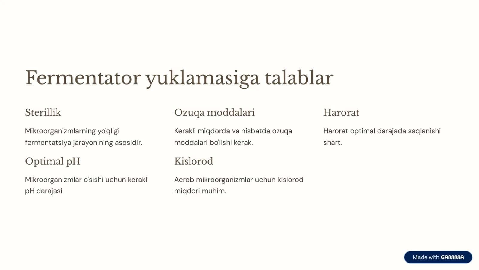 Fermentatsiya yuklamasi va salash joyi talablari 2