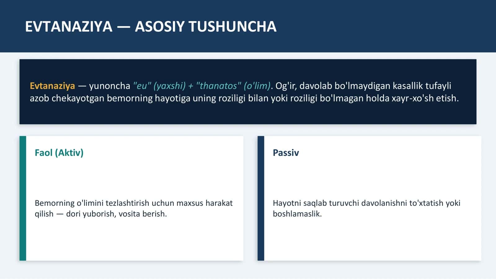 EVTANAZIYA va xospislar 2
