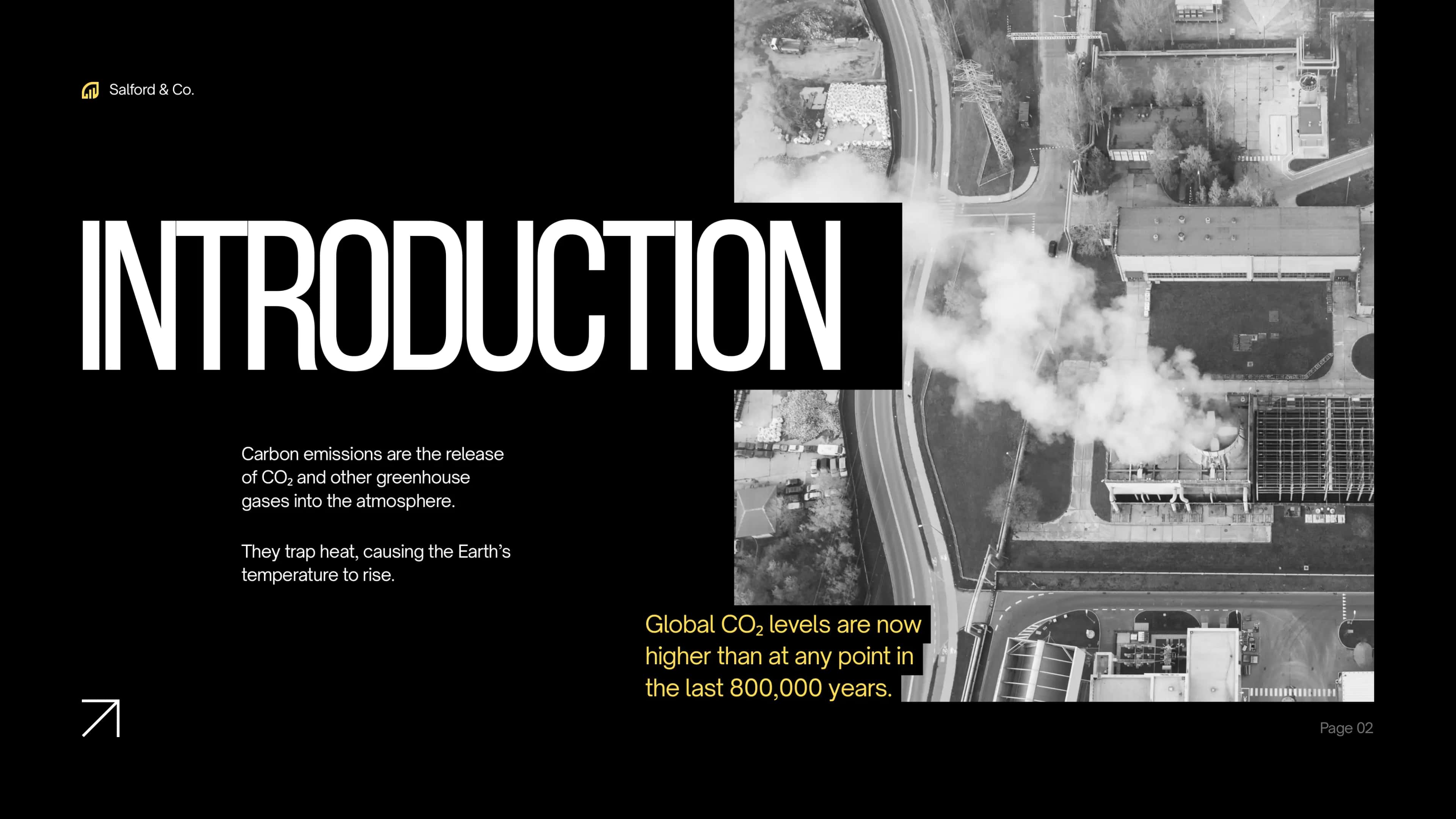 Carbon Emissions 2