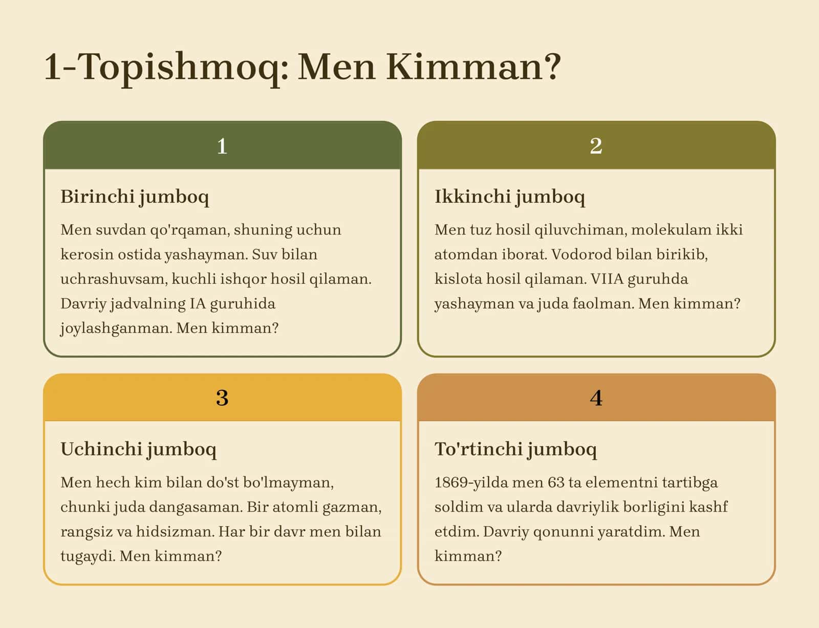 Kimyoviy Elementlarning Sirli Dunyosi: Interaktiv Viktorina 2