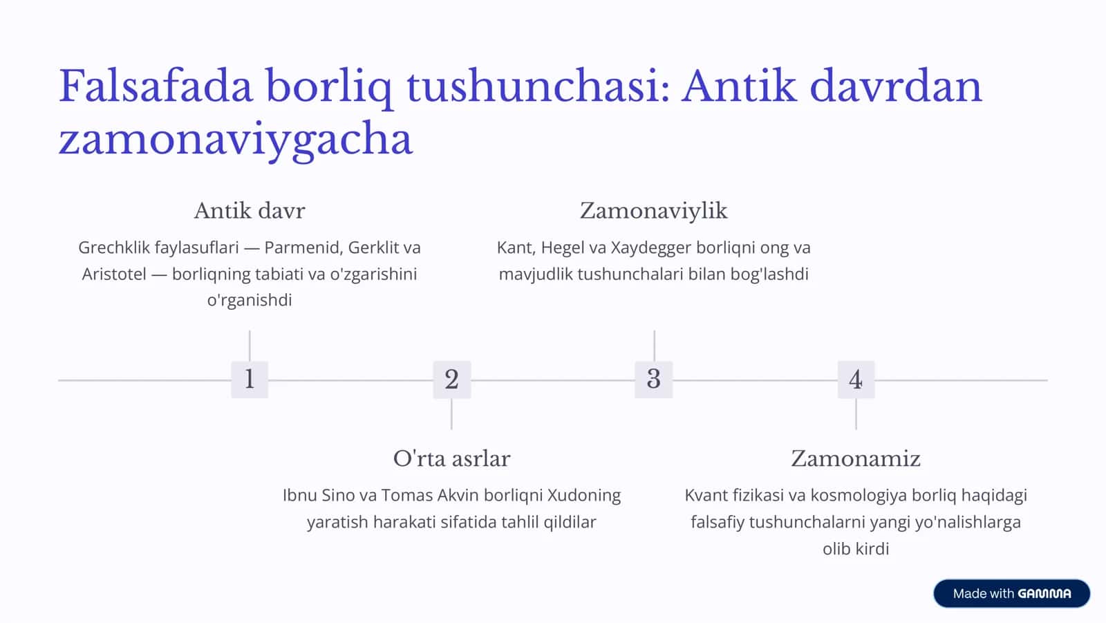 Borliq falsafasi: Inson, koinot va mavjudlik sirlari 2