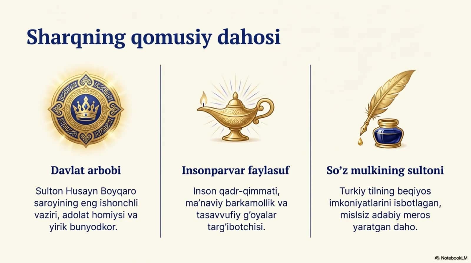 Alisher Navoiy 2