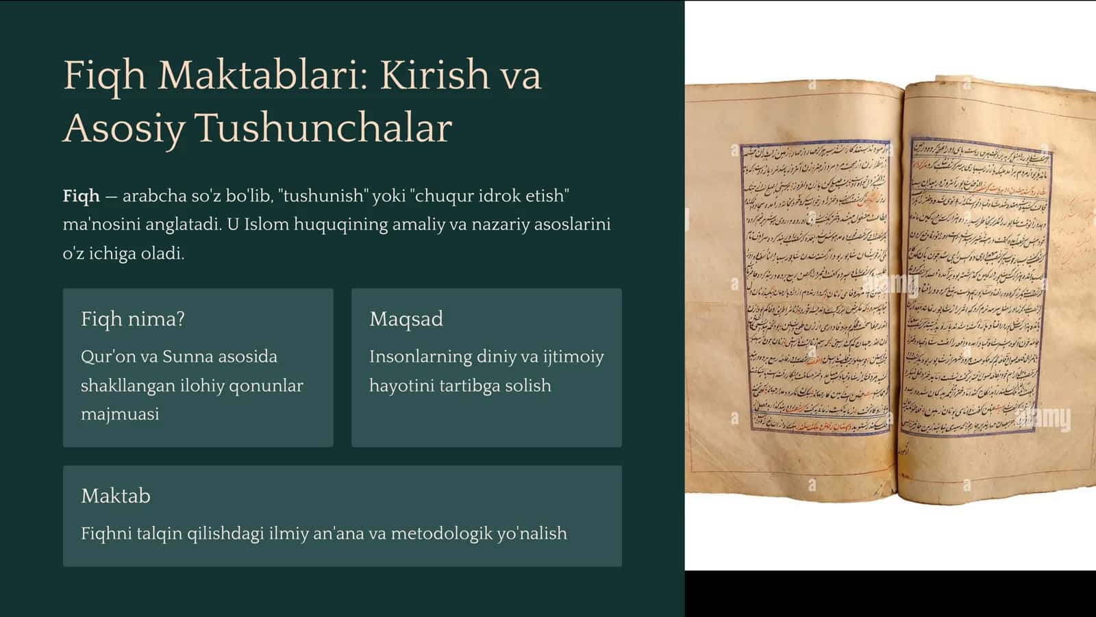 Fiqh Maktablari – Islom Huquqi Tushunchalari va Ularning Tarixi 2