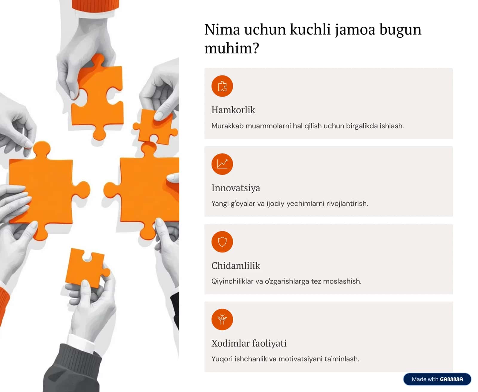 Jamoani Shakllantirish: Istiqbolli Rejalar va Amaliy Yo'llar 2