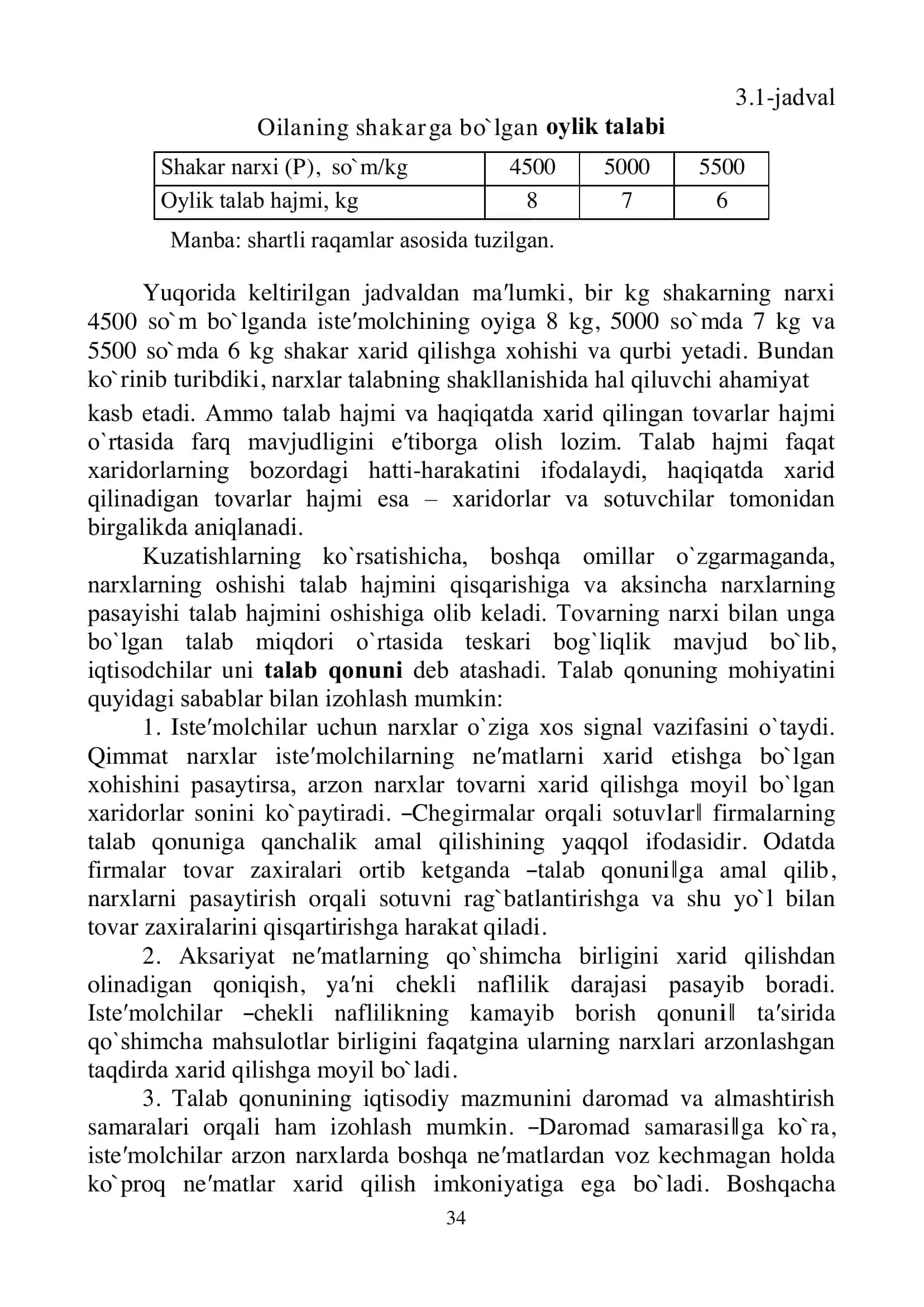 TALAB VA TAKLIF TAHLILI ASOSLARI 2
