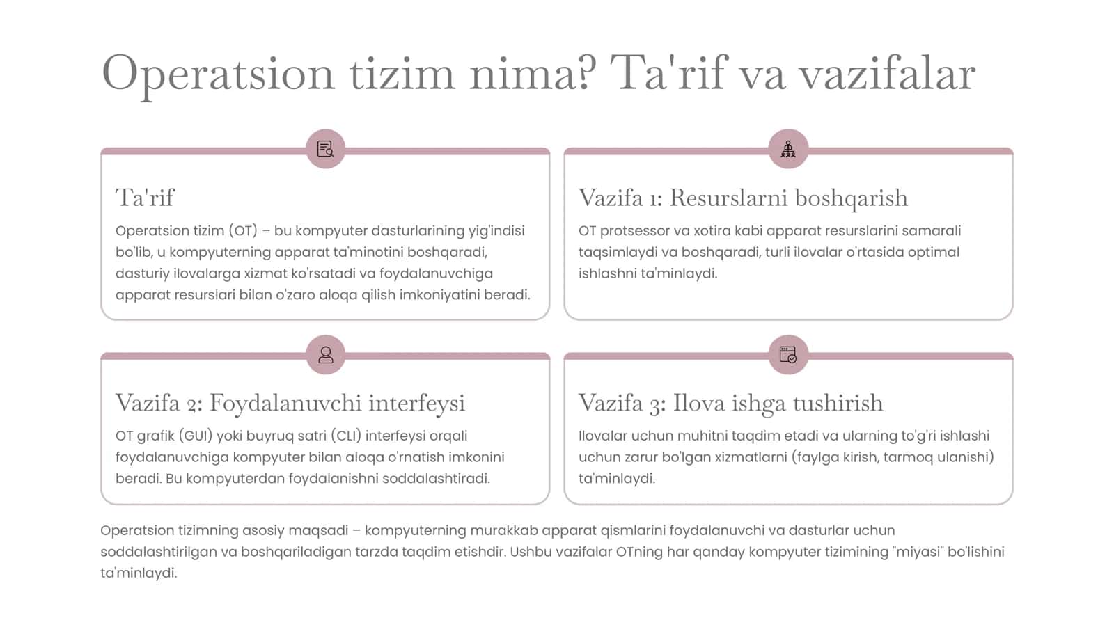 Operatsion tizimlar 2