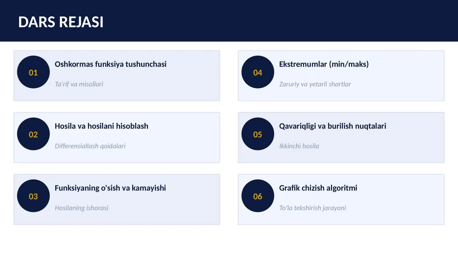 OSHKORMAS FUNKSIYA va uni hosila yordamida to'la tekshirish 2