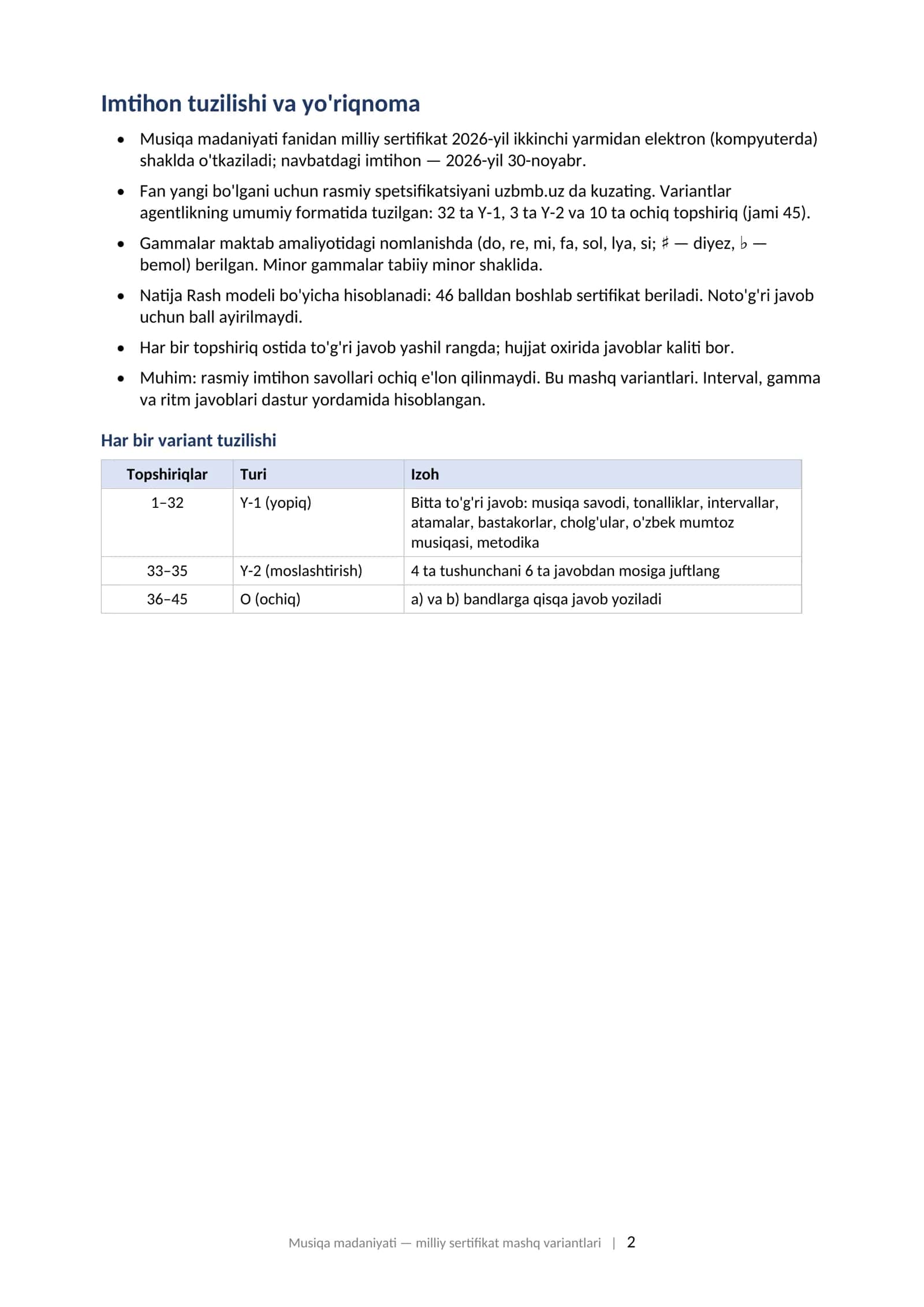 MUSIQA MADANIYATI Milliy sertifikat imtihoniga tayyorgarlik: variantlar to'plami (2025–2026) 23 ta variant • 1035 ta topshiriq • javoblari bilan 2