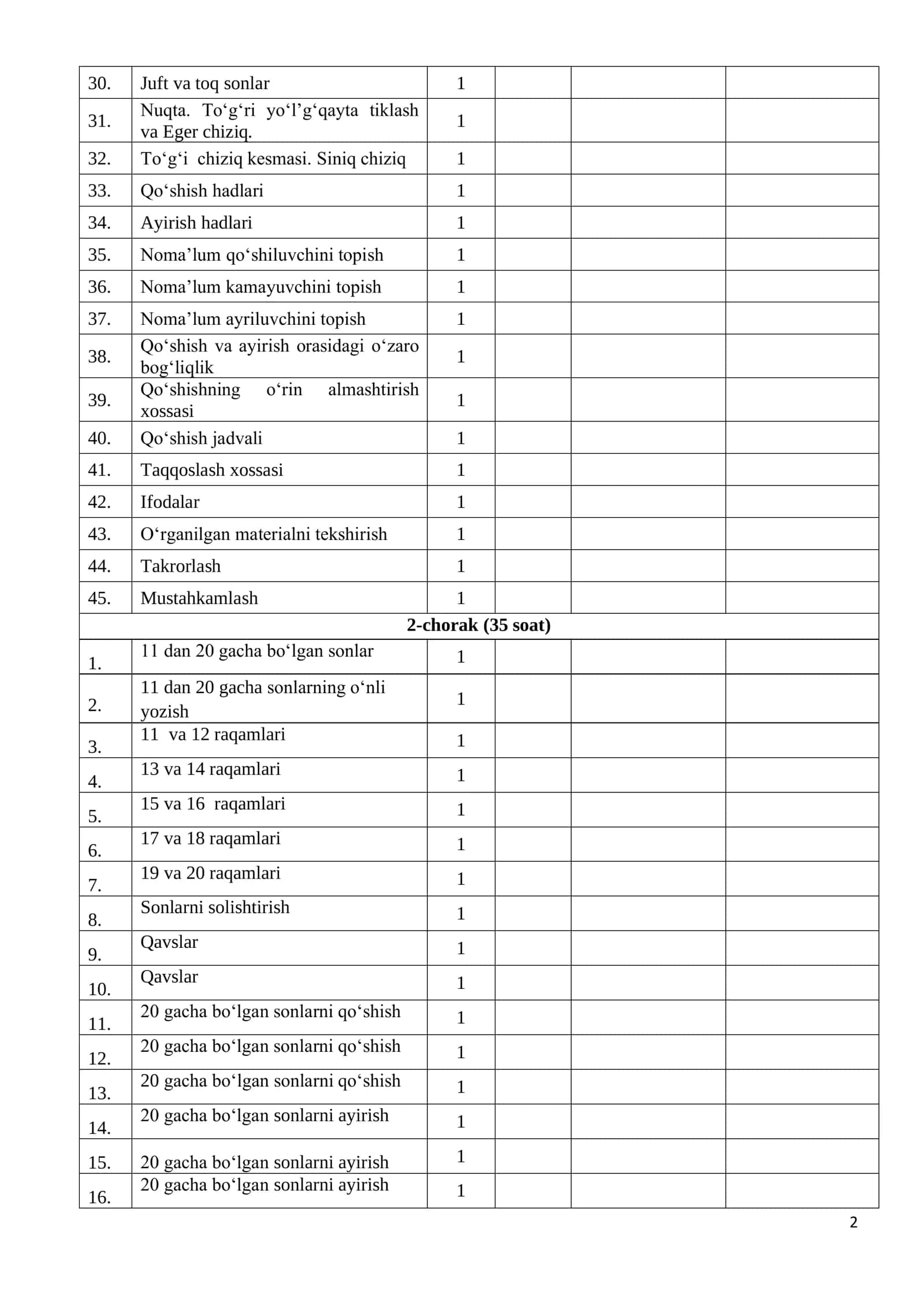 Umumiy oʻrta taʼlimning 1-sinf Matematika fanidan 2