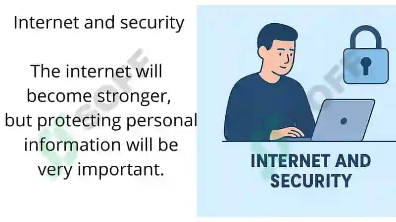 Technological Advancements in the Future 2