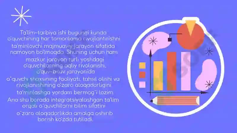 boshlangʻich sinf matematika va tabiiy fan ( tabiat) darslarida integratsiyalashgan darsni tashkil e 2