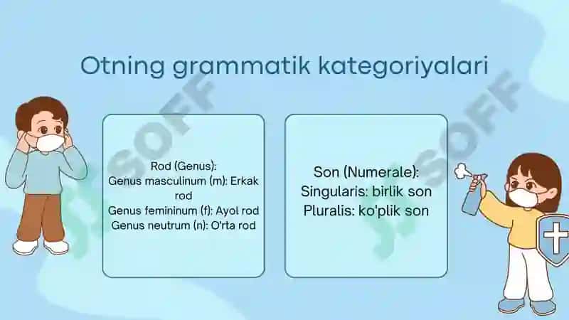 lotin tilidan prezintatsiya 2