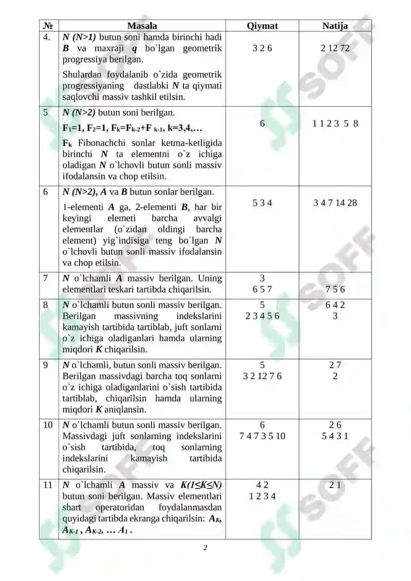 Massiv elementlarini tahlil qilish 2