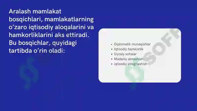 ARALASH MULK TARTIBI 2