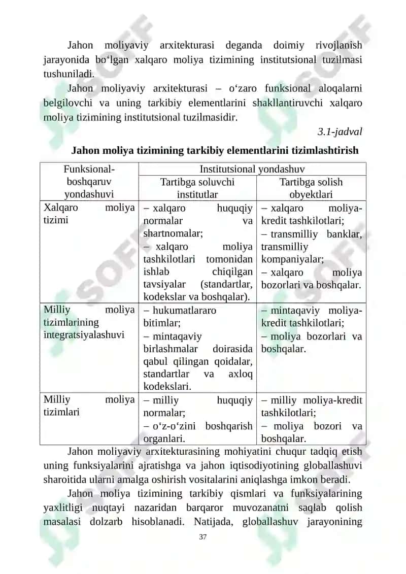jaxon moliyaviy arxitekturasi 2