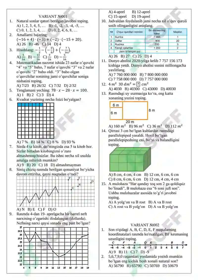 MATEMATIKA FANIDAN NAMUNAVIY TESTLAR (DTM namunasi asosida) 2