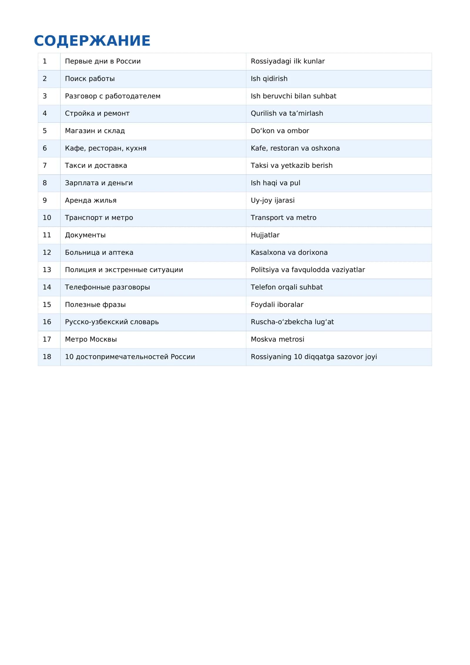 Русский язык для работы в России. 2