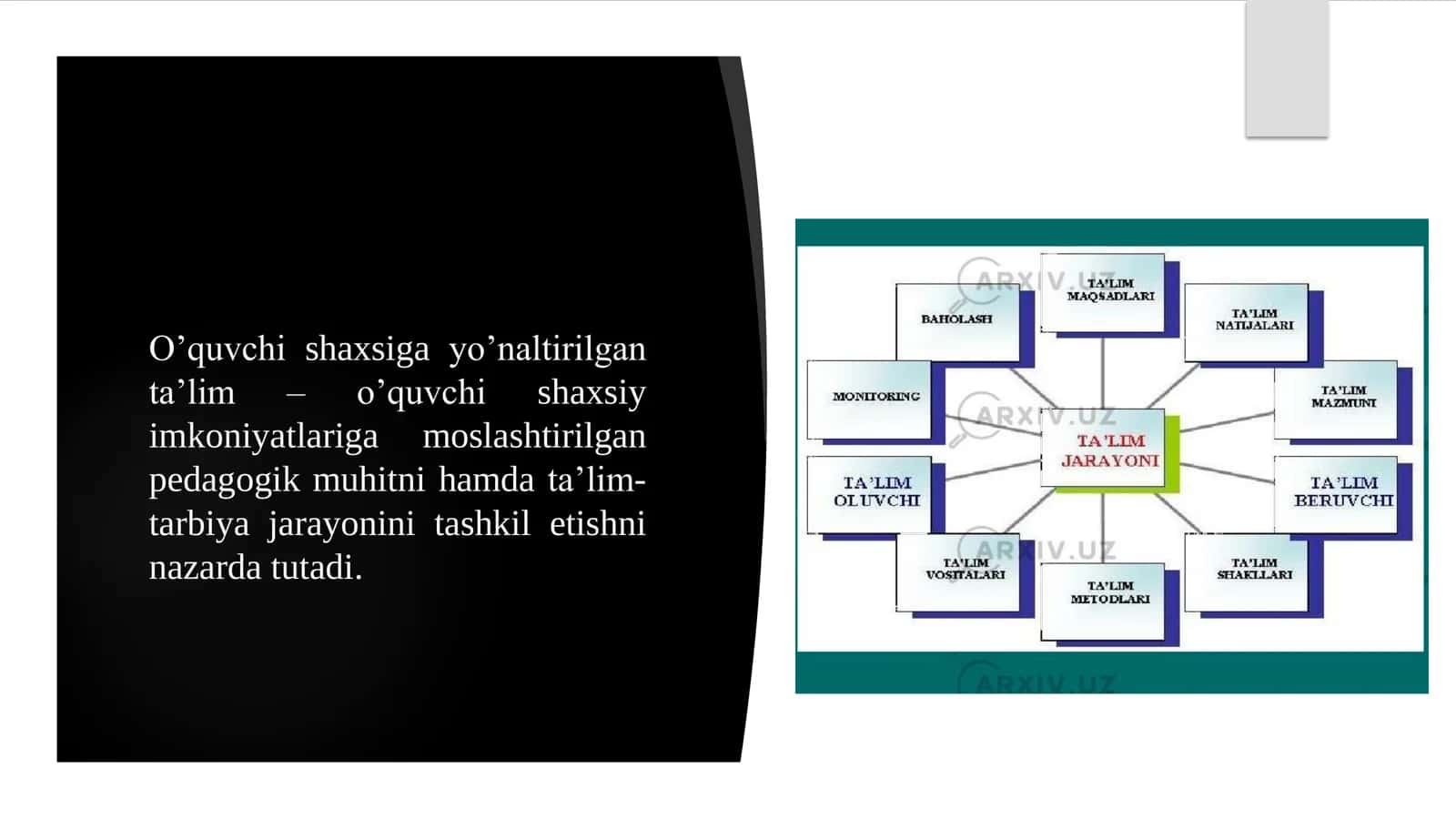 Shaxsga yo‘naltirilgan o‘qitish texnologiyalari 2