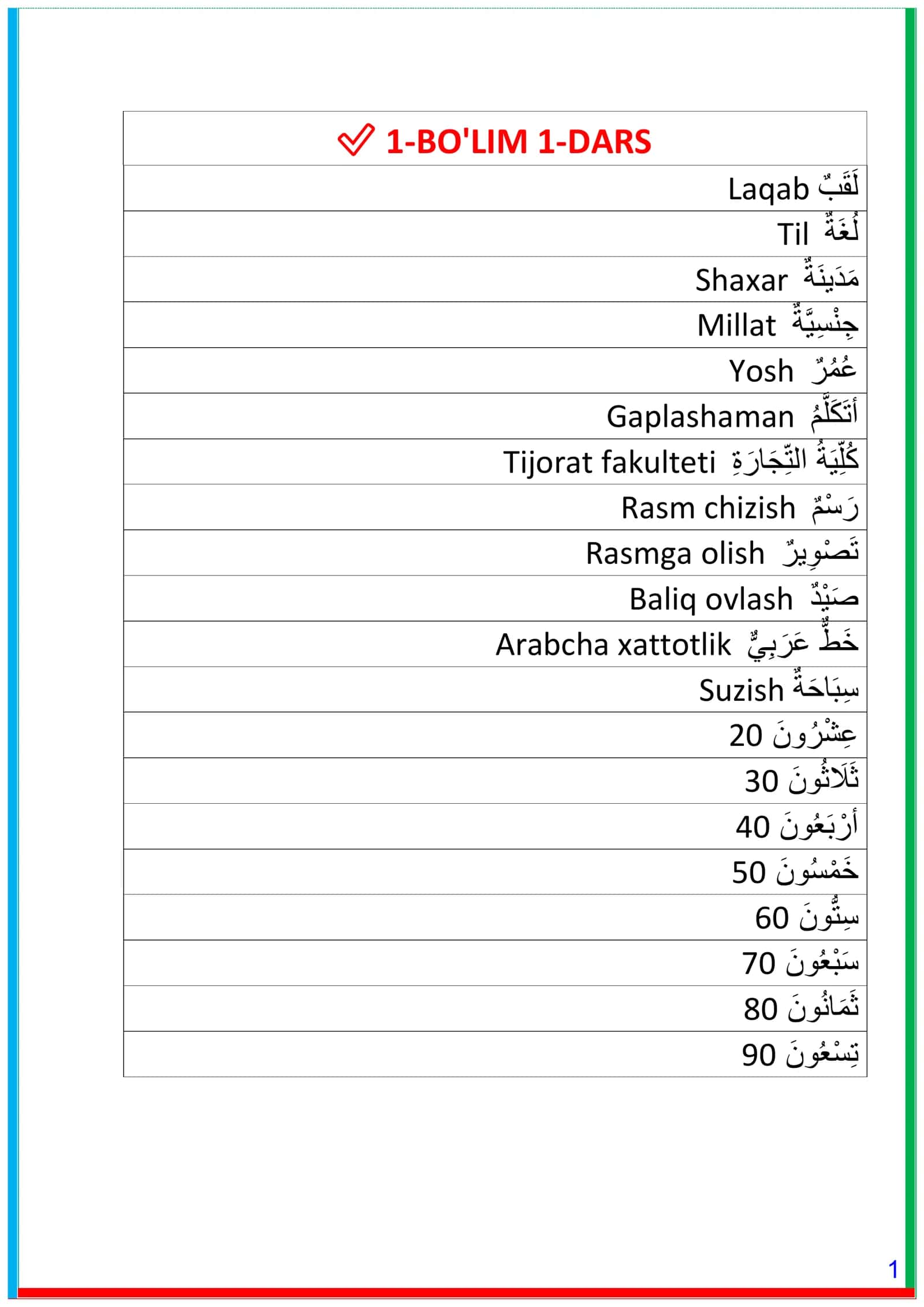 Arab tilidan a1,2 400 ga yaqin so’zlar 2