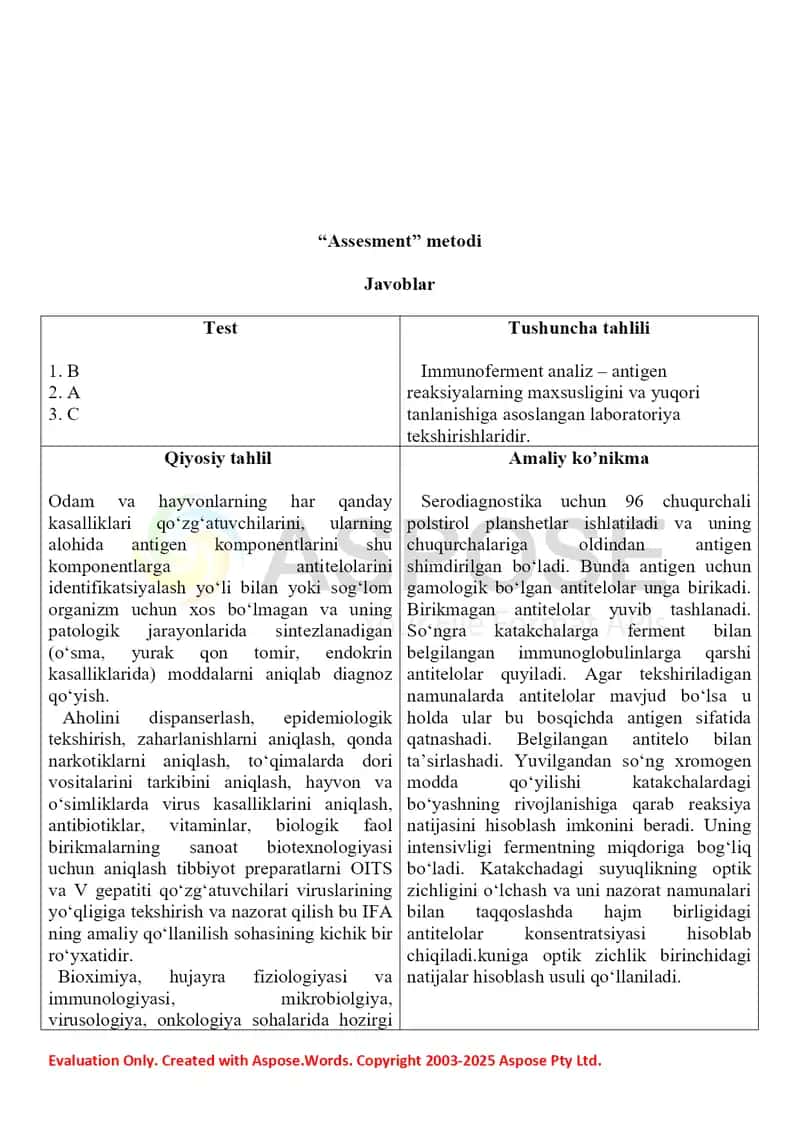 15. Kimyo-toksikologik tahlillarda immunoferment tahlil usullarini qo'llash. “Assesment” metodi 2-xil. 2