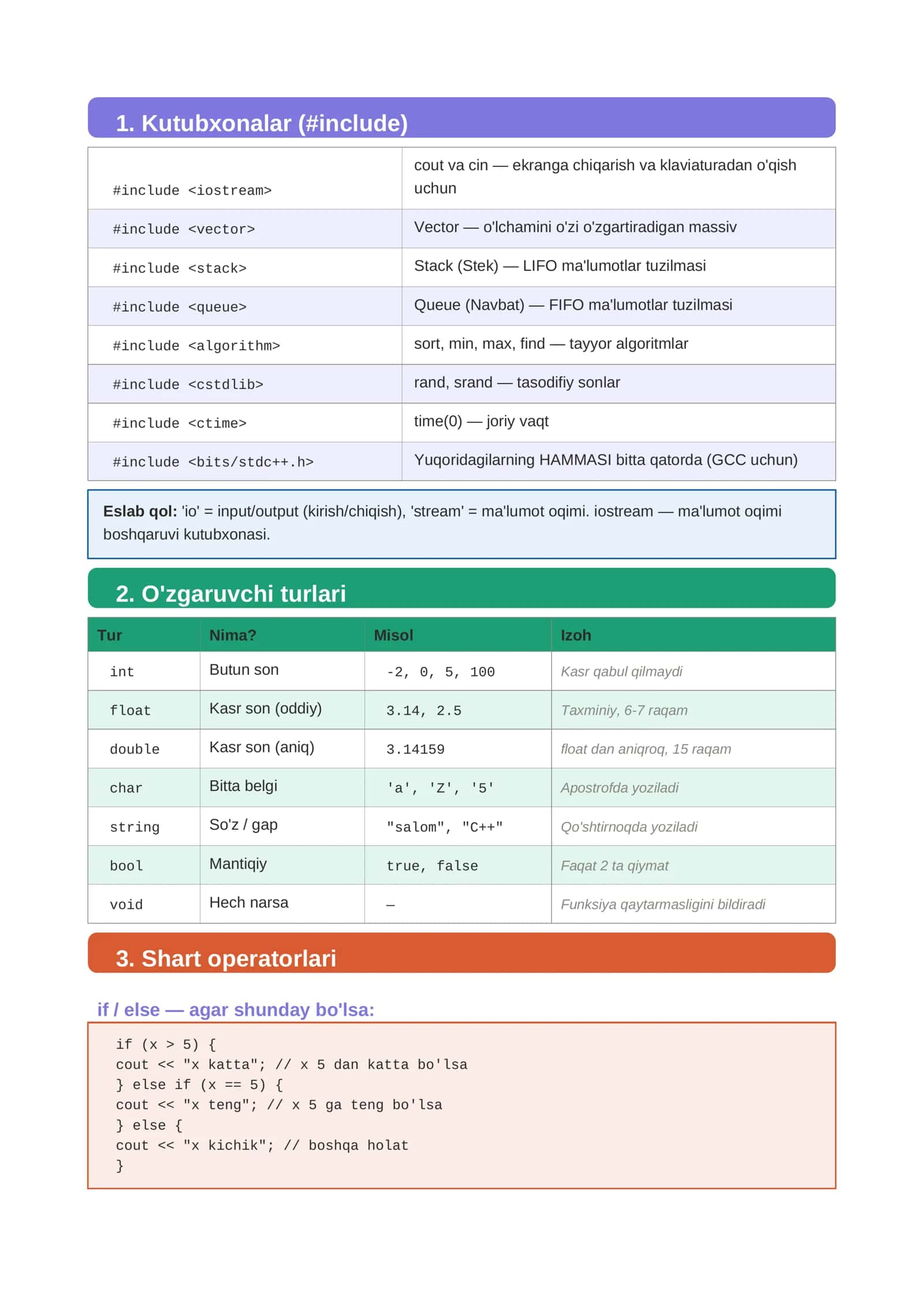 C++ — Ma'lumotlar Tuzilmasi va Algoritmlar 2