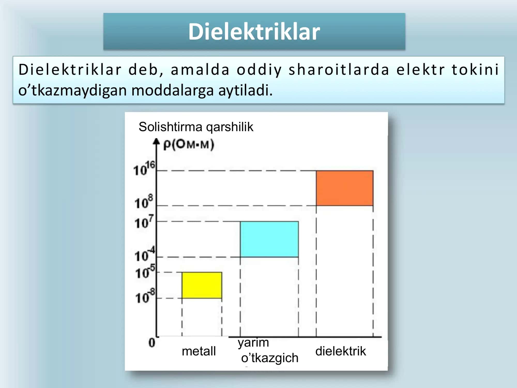 Elektr toki 2