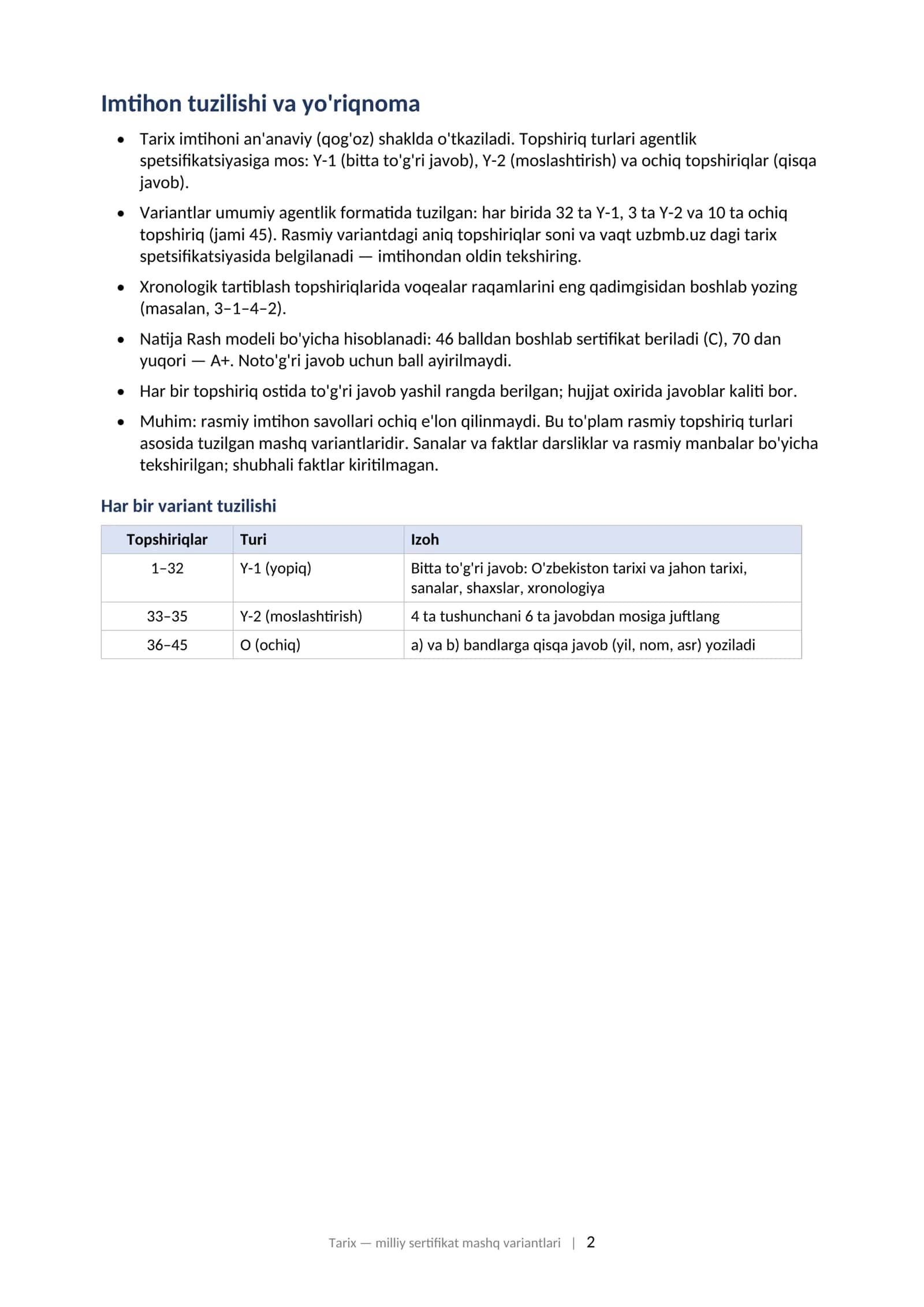 TARIX Milliy sertifikat imtihoniga tayyorgarlik: variantlar to'plami (2025–2026) 23 ta variant • 1035 ta topshiriq • javoblari bilan 2