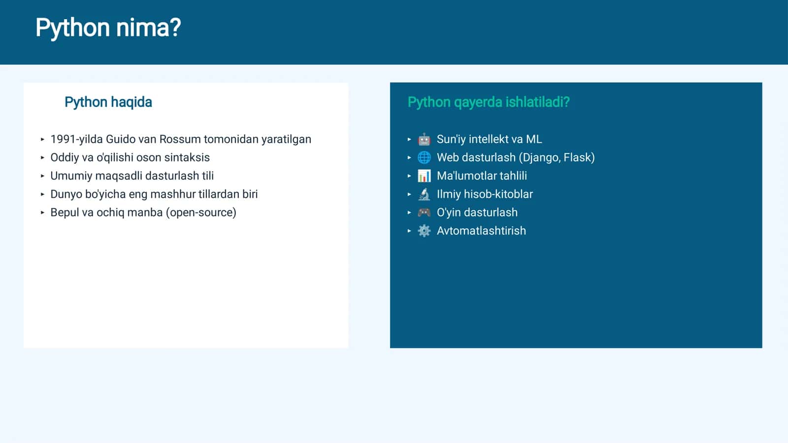 Python Dasturlashga Kirish 2