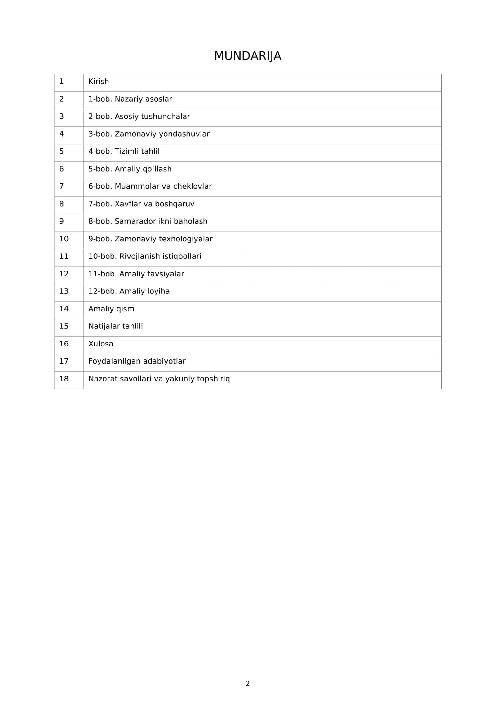 OLIY TA’LIM MUASSASASI 2