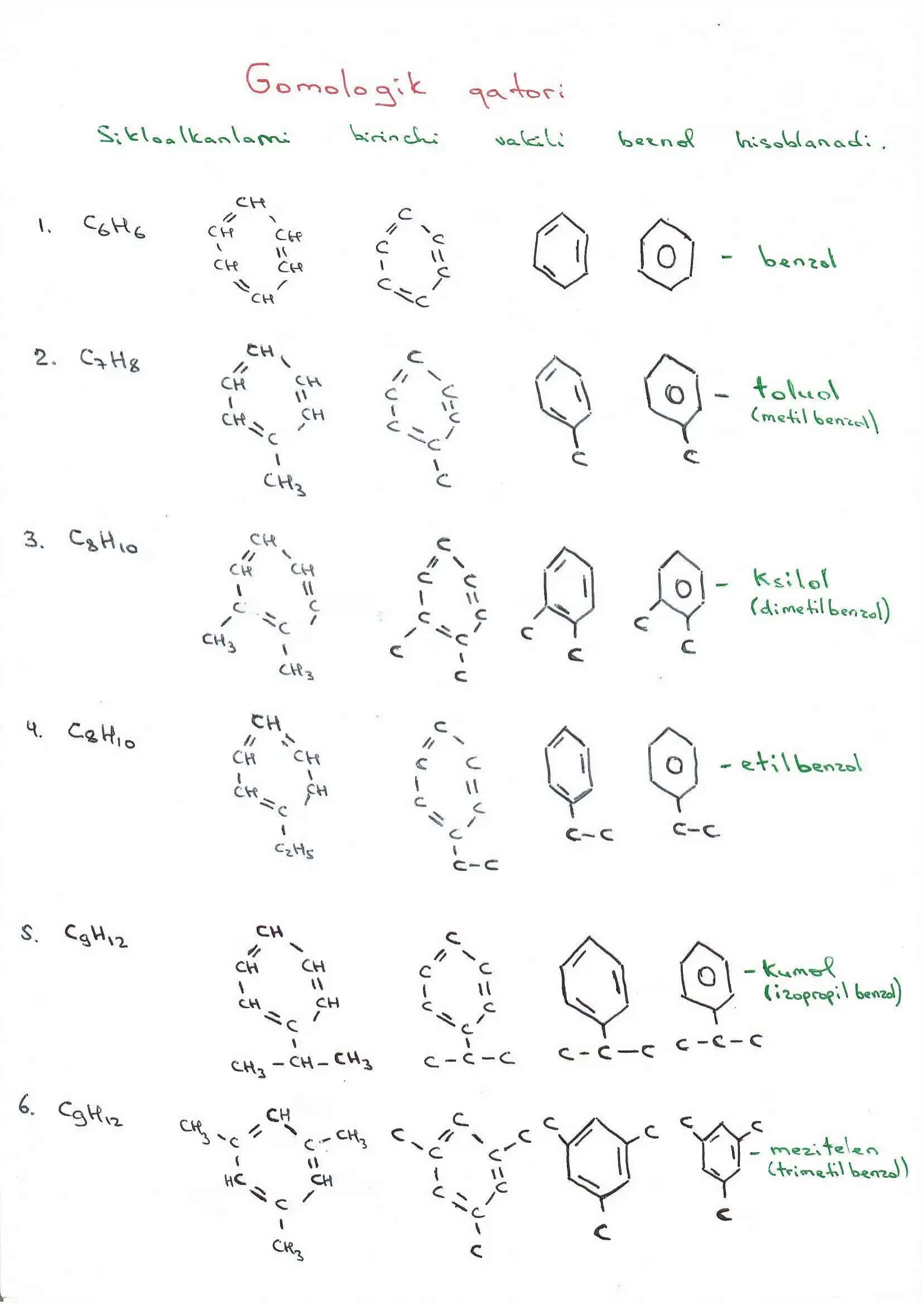 Aromatik uglevodorodlar. 2