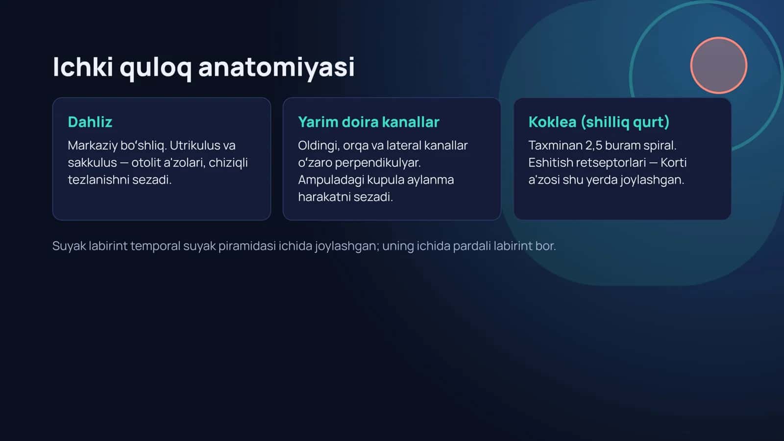 Ichki quloq kasalliklari 2