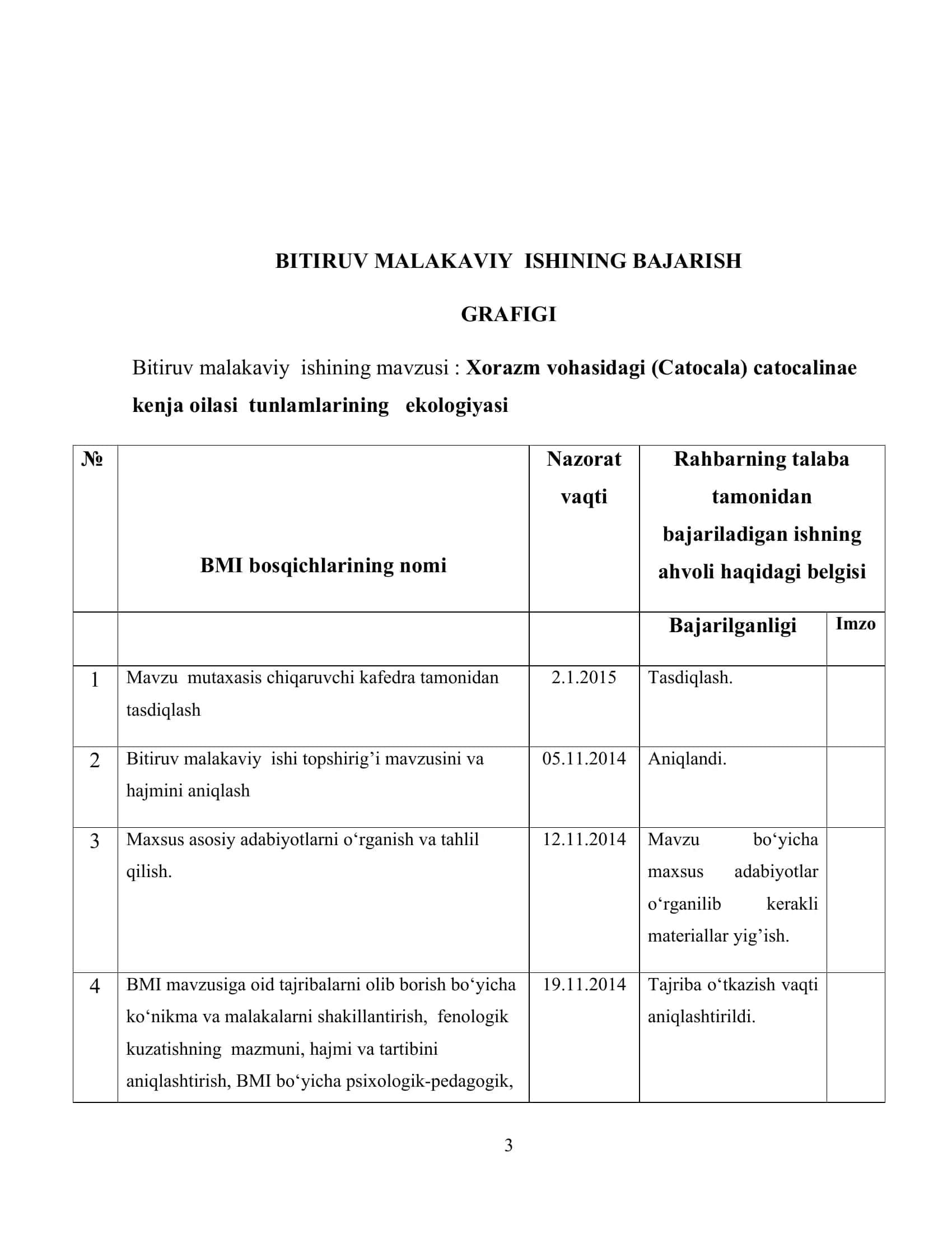 Xorazm vohasidagi (Catocala) catocalinae kenja oilasi tunlamlarining ekologiyasi 3